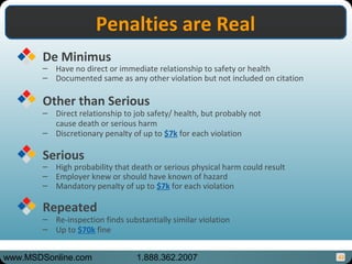 43
Penalties are RealPenalties are Real
Serious
– High probability that death or serious physical harm could result
– Employer knew or should have known of hazard
– Mandatory penalty of up to $7k for each violation
Other than Serious
– Direct relationship to job safety/ health, but probably not
cause death or serious harm
– Discretionary penalty of up to $7k for each violation
De Minimus
– Have no direct or immediate relationship to safety or health
– Documented same as any other violation but not included on citation
Repeated
– Re-inspection finds substantially similar violation
– Up to $70k fine
www.MSDSonline.com 1.888.362.2007
 