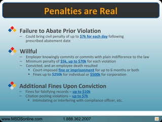 44
Penalties are RealPenalties are Real
Failure to Abate Prior Violation
– Could bring civil penalty of up to $7k for each day following
prescribed abatement date
Willful
– Employer knowingly commits or commits with plain indifference to the law
– Minimum penalty of $5k, up to $70k for each violation
– Convicted, and an employee death resulted
• Court-imposed fine or imprisonment for up to 6 months or both
• Fines up to $250k for individual or $500k for corporation
Additional Fines Upon Conviction
– Fines for falsifying records – up to $10k
– Citation posting violations – up to $7k
• Intimidating or interfering with compliance officer, etc.
www.MSDSonline.com 1.888.362.2007
 