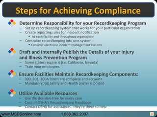 49
Steps for Achieving ComplianceSteps for Achieving Compliance
Determine Responsibility for your Recordkeeping Program
– Set up recordkeeping system that works for your particular organization
– Create reporting rules for incident notification
• At each facility and throughout organization
– Centralize recordkeeping into one system
• Consider electronic incident management systems
Draft and Internally Publish the Details of your Injury
and Illness Prevention Program
– Some states require it (i.e. California, Nevada)
– Train your employees
Ensure Facilities Maintain Recordkeeping Components:
– 300, 301, 300A forms are complete and accurate
– Mandatory Job Safety and Health poster is posted
Utilize Available Resources
– Use the decision-tree for every case
– Consult OSHA’s Recordkeeping Handbook
– Contact OSHA for assistance… they’re there to help
www.MSDSonline.com 1.888.362.2007
 