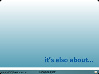 it’s also about…
53www.MSDSonline.com 1.888.362.2007
 