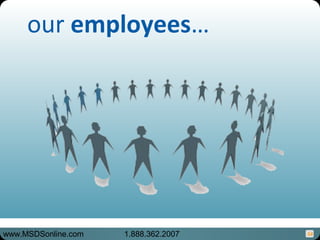 our employees…
54www.MSDSonline.com 1.888.362.2007
 