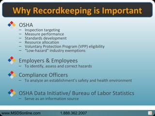 9
OSHA
– Inspection targeting
– Measure performance
– Standards development
– Resource allocation
– Voluntary Protection Program (VPP) eligibility
– “Low-hazard" industry exemptions
Why Recordkeeping is ImportantWhy Recordkeeping is Important
OSHA Data Initiative/ Bureau of Labor Statistics
– Serve as an information source
Employers & Employees
– To identify, assess and correct hazards
Compliance Officers
– To analyze an establishment’s safety and health environment
www.MSDSonline.com 1.888.362.2007
 