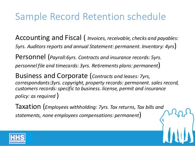Employee Files Record Retention : Free Programs