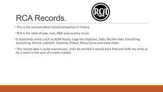 RCA Records.
• This is the second oldest record companies in history.
• RCA is the label of pop, rock, R&B and country music.
•It represents artists such as A$AP Rocky, Cage the Elephant, Dido, Dry the river, Everything
Everything, Kid Ink, Labrinth, Kodaline, Pitbull, Miley Cyrus and many more.
• This record label is quite mainstream, and I do not feel it would work that well with my artist as
he is more in the area of a niche market.
 
