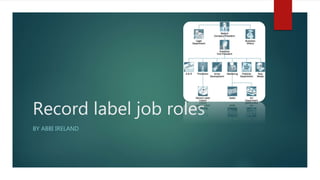 Record label job roles
BY ABBI IRELAND
 