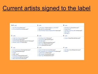 Current artists signed to the label

 
