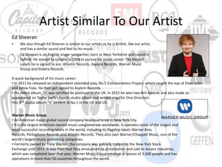 Artist Similar To Our Artist
Ed Sheeran
• We also though Ed Sheeran is similar to our artists as he is British, like our artist,
and has a similar sound and feel to his music.
• Ed Sheeran is an English singer-songwriter, born in West Yorkshire and raised in
Suffolk. He moved to London is 2008 to pursue his music career. The Record
Labels he is signed to are: Atlantic Records, Asylum Records, Warner Music
Group and Elektra Records.
A quick background of his music career:
• In 2011 he released an independent extended play, No.5 Collaborations Project, which caught the eye of Elton John
and Jamie Foxx. He then got signed to Asylem Records.
• His debut album, ‘+’, was certified 6x platinum in the UK. In 2012 he won two Brit Awards and also made an
appearance on Taylor Swift’s fourth studio album and wrotes ongs for One Direction.
•His 2nd studio album, ‘x’, peaked at No.1 in the UK and US.
Warner Music Group
• An American major global record company headquartered in New York City.
• It is the largest American-owned music conglomerate worldwide. It operates some of the largest and
most successful recording labels in the world, including its flagship labels Warner Bros
Records, Parlophone Records and Atlantic Records. They also own Warner/Chappell Music, one of the
world's largest music-publishing companies.
• Formerly owned by Time Warner, the company was publicly traded on the New York Stock
Exchange until 2011. It was then that they announced its privatization and sale to Access Industries,
which was completed later that year. Warner Music Group employs in excess of 3,500 people and has
operations in more than 50 countries throughout the world.
 