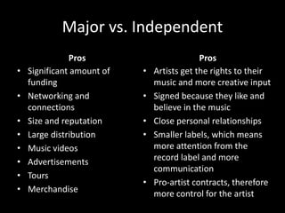 How to get record labels attention