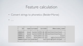 • Convert strings to phonetics (Beider-Morse)
• …
Feature calculation
+------+-------+-------+----------+-----------------...
