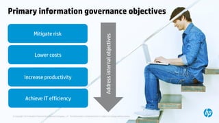 © Copyright 2013 Hewlett-Packard Development Company, L.P. The information contained herein is subject to change without notice.10
Primary information governance objectives
Mitigate risk
Addressinternalobjectives
Lower costs
Increase productivity
Achieve IT efficiency
© Copyright 2013 Hewlett-Packard Development Company, L.P. The information contained herein is subject to change without notice.
 