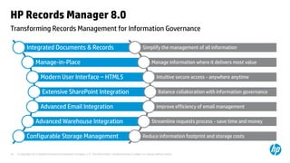 © Copyright 2013 Hewlett-Packard Development Company, L.P. The information contained herein is subject to change without notice.18
Transforming Records Management for Information Governance
HP Records Manager 8.0
Integrated Documents & Records
Manage-in-Place
Modern User Interface – HTML5
Extensive SharePoint Integration
Advanced Email Integration
Advanced Warehouse Integration
Configurable Storage Management
Simplify the management of all information
Manage information where it delivers most value
Intuitive secure access - anywhere anytime
Balance collaboration with information governance
Improve efficiency of email management
Streamline requests process - save time and money
Reduce information footprint and storage costs
 