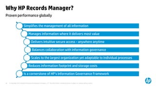 © Copyright 2013 Hewlett-Packard Development Company, L.P. The information contained herein is subject to change without notice.34
Proven performance globally
Why HP Records Manager?
Simplifies the management of all information
Manages information where it delivers most value
Delivers intuitive secure access - anywhere anytime
Balances collaboration with information governance
Scales to the largest organization yet adaptable to individual processes
Reduces information footprint and storage costs
Is a cornerstone of HP’s Information Governance Framework
 