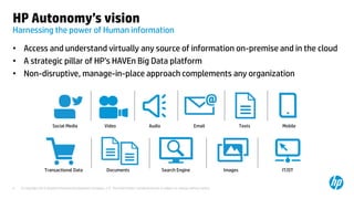 © Copyright 2013 Hewlett-Packard Development Company, L.P. The information contained herein is subject to change without notice.4
HP Autonomy’s vision
• Access and understand virtually any source of information on-premise and in the cloud
• A strategic pillar of HP’s HAVEn Big Data platform
• Non-disruptive, manage-in-place approach complements any organization
Social Media Video Audio Email Texts Mobile
Transactional Data IT/OTDocuments Search Engine Images
Harnessing the power of Human information
 