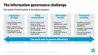 © Copyright 2013 Hewlett-Packard Development Company, L.P. The information contained herein is subject to change without notice.8
Explosion
of data
• Data doubling every
12-18 months
• New, unstructured
data types to manage
• Storage growth is
outpacing IT budget
Data
everywhere
• 67% of users have
three or more
computing platforms
• Mobile, virtual, cloud
joins physical
• Mobile endpoints are
unprotected
Real-time
access
• Always-on
applications, users
• Consumerization
drives expectations
• Availability,
continuity move to
forefront
Increased
scrutiny
• Escalating industry
and government
regulations
• Litigation increasingly
involving ESI
• Internal information
mining needs
Too much data to govern effectively
The wave of information is too big to harness
The information governance challenge
 