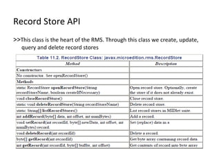 Record Store API
>>This class is the heart of the RMS. Through this class we create, update,
query and delete record stores

 