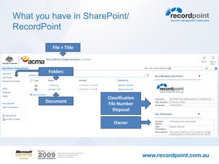What you have in SharePoint/
RecordPoint

         File + Title



        Folders




                        Classification
       Document
                        File Number
                          Disposal

                           Owner
 