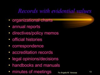 Records with evidential values organizational charts annual reports directives/policy memos official histories correspondence accreditation records legal opinions/decisions handbooks and manuals minutes of meetings 