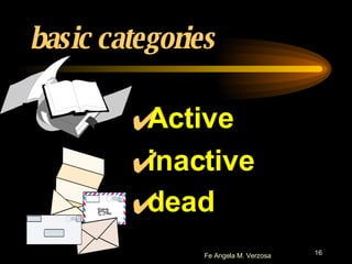 basic categories  Active inactive dead   