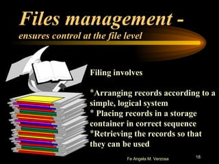 Files management -  ensures control at the file level Filing involves Arranging records according to a simple, logical system Placing records in a storage container in correct sequence Retrieving the records so that they can be used 
