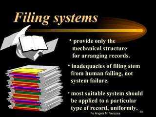 Filing systems provide only the  mechanical structure for arranging records. inadequacies of filing stem  from human failing, not  system failure. most suitable system should be applied to a particular type of record, uniformly. 