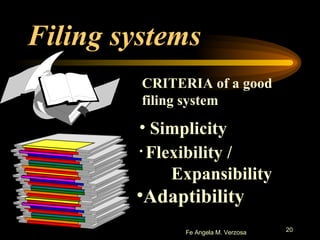 Filing systems CRITERIA of a good filing system Simplicity Flexibility /  Expansibility Adaptibility 