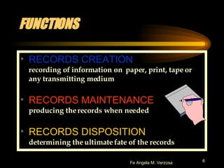 FUNCTIONS RECORDS CREATION recording of information on  paper, print, tape or any transmitting medium RECORDS MAINTENANCE producing the records when needed RECORDS DISPOSITION determining the ultimate fate of the records 
