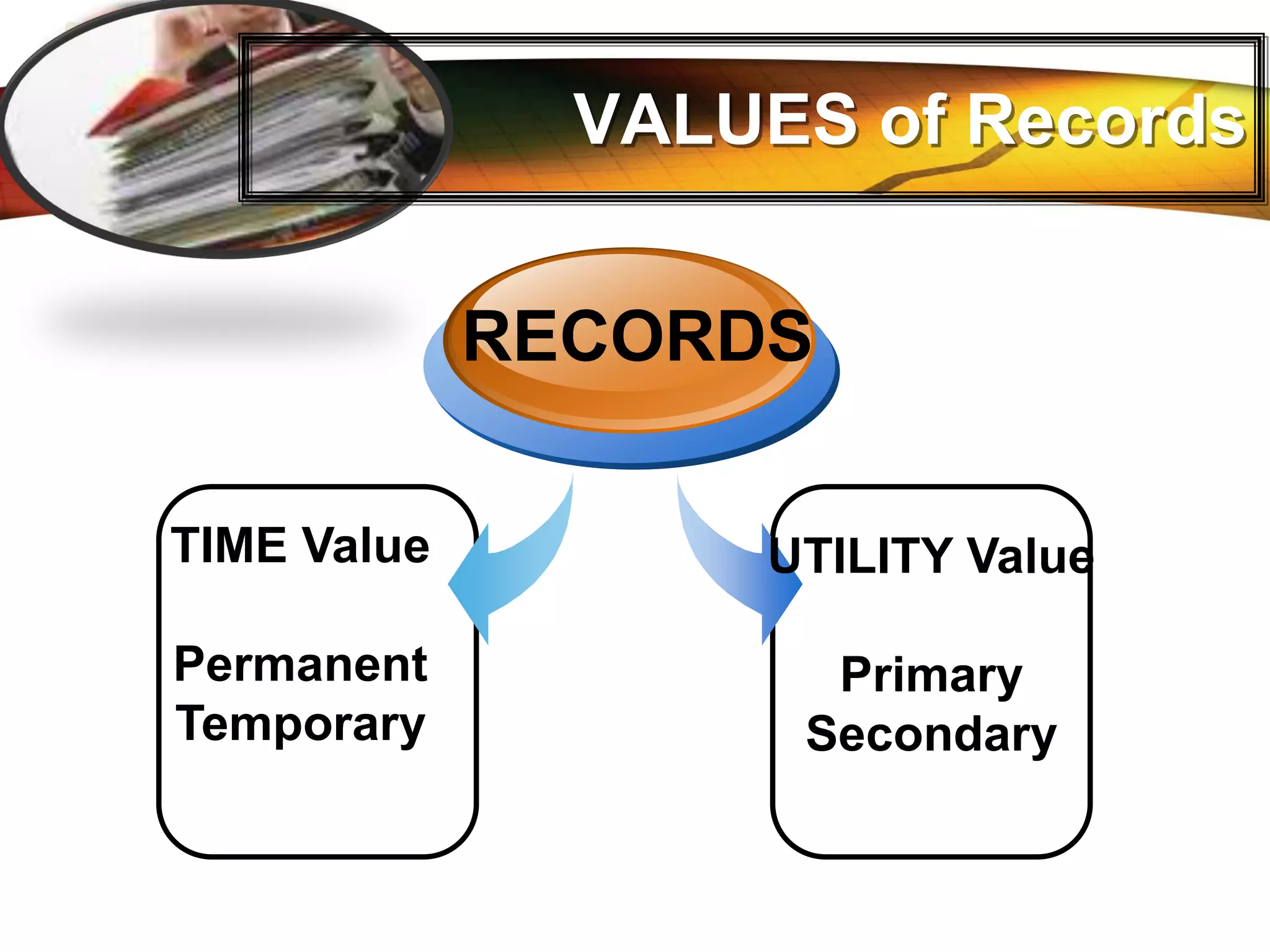 records management | PDF