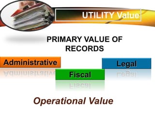LOGO
Administrative
PRIMARY VALUE OF
RECORDS
Legal
Fiscal
UTILITY Value
Operational Value
 