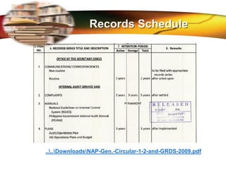 LOGO
Records Schedule
....DownloadsNAP-Gen.-Circular-1-2-and-GRDS-2009.pdf
 