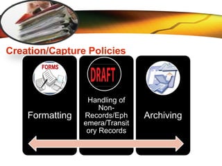 LOGO
Creation/Capture Policies
Formatting
Handling of
Non-
Records/Eph
emera/Transit
ory Records
Archiving
 