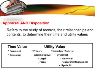 LOGO
Appraisal AND Disposition
Refers to the study of records, their relationships and
contents, to determine their time and utility values
Time Value Utility Value
* Permanent * Primary * Secondary (Archival)
* Temporary - Administrative - Evidential
- Legal - Historical
- Fiscal - Research/Informational
- Symbolic
 
