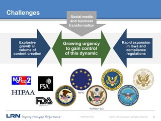 Challenges
                                     Social media
                                     and business
                                    transformation



     Explosive                    Growing urgency                            Rapid expansion
     growth in                                                                 in laws and
     volume of                     to gain control                             compliance
  content creation                 of this dynamic                             regulations




                                         MiFID




                Title 21 CFR 11

                                                  PATRIOT ACT


                                          CONFIDENTIAL          ©2012 LRN Corporation. All Rights Reserved.   2
 