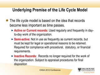 Underlying Premise of the Life Cycle Model
The life cycle model is based on the idea that records
become less important as time passes.
Active or Current records: Used regularly and frequently in day-
to-day work of the organization.
Semi-active: Not in use as frequently as current records, but
must be kept for legal or operational reasons to be retained.
Required for compliance with procedural, statutory, or financial
requirements.
Inactive Records: Records no longer required for the work of
the organization. Subject to appraisal procedures for final
disposition
CNSA 2012 Conference
 