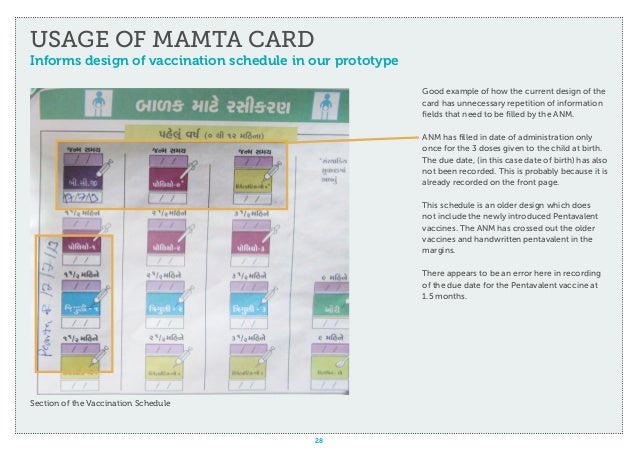 immunization card in india barca fontanacountryinn com immunization card in india