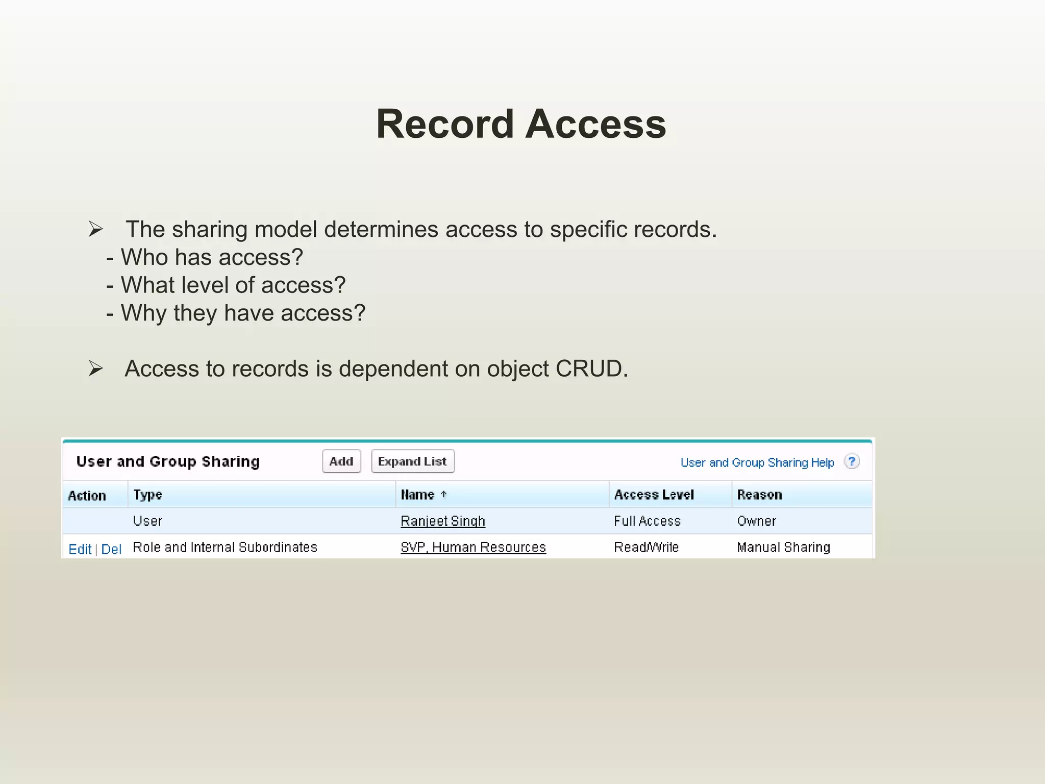 Record Access
 The sharing model determines access to specific records.
- Who has access?
- What level of access?
- Why they have access?
 Access to records is dependent on object CRUD.
 