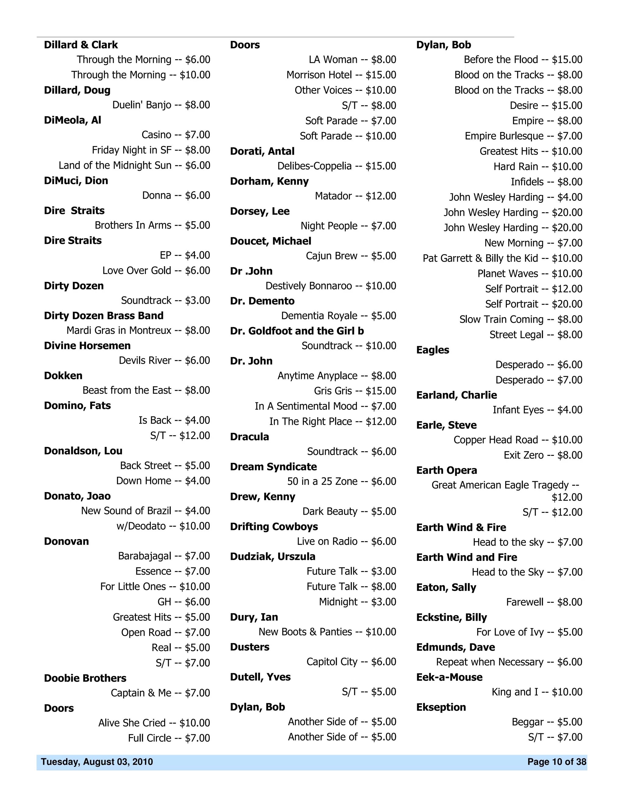 Dillard & Clark                           Doors                                    Dylan, Bob
       Through the Morning -- $6.00                         LA Woman -- $8.00               Before the Flood -- $15.00
      Through the Morning -- $10.00                    Morrison Hotel -- $15.00              Blood on the Tracks -- $8.00
Dillard, Doug                                            Other Voices -- $10.00              Blood on the Tracks -- $8.00
                 Duelin' Banjo -- $8.00                             S/T -- $8.00                         Desire -- $15.00
DiMeola, Al                                                Soft Parade -- $7.00                         Empire -- $8.00
                       Casino -- $7.00                    Soft Parade -- $10.00                Empire Burlesque -- $7.00
          Friday Night in SF -- $8.00     Dorati, Antal                                           Greatest Hits -- $10.00
   Land of the Midnight Sun -- $6.00               Delibes-Coppelia -- $15.00                        Hard Rain -- $10.00
DiMuci, Dion                              Dorham, Kenny                                                  Infidels -- $8.00
                       Donna -- $6.00                         Matador -- $12.00             John Wesley Harding -- $4.00
Dire Straits                              Dorsey, Lee                                   John Wesley Harding -- $20.00
          Brothers In Arms -- $5.00                       Night People -- $7.00         John Wesley Harding -- $20.00
Dire Straits                              Doucet, Michael                                          New Morning -- $7.00
                           EP -- $4.00                  Cajun Brew -- $5.00         Pat Garrett & Billy the Kid -- $10.00
               Love Over Gold -- $6.00    Dr .John                                                Planet Waves -- $10.00
Dirty Dozen                                      Destively Bonnaroo -- $10.00                      Self Portrait -- $12.00
                  Soundtrack -- $3.00     Dr. Demento                                              Self Portrait -- $20.00
Dirty Dozen Brass Band                              Dementia Royale -- $5.00                  Slow Train Coming -- $8.00
     Mardi Gras in Montreux -- $8.00      Dr. Goldfoot and the Girl b                               Street Legal -- $8.00
Divine Horsemen                                         Soundtrack -- $10.00       Eagles
             Devils River -- $6.00        Dr. John                                                   Desperado -- $6.00
Dokken                                               Anytime Anyplace -- $8.00                     Desperado -- $7.00
      Beast from the East -- $8.00                          Gris Gris -- $15.00    Earland, Charlie
Domino, Fats                                   In A Sentimental Mood -- $7.00                     Infant Eyes -- $4.00
                      Is Back -- $4.00              In The Right Place -- $12.00   Earle, Steve
                         S/T -- $12.00    Dracula                                          Copper Head Road -- $10.00
Donaldson, Lou                                              Soundtrack -- $6.00                        Exit Zero -- $8.00
              Back Street -- $5.00        Dream Syndicate                          Earth Opera
             Down Home -- $4.00                    50 in a 25 Zone -- $6.00           Great American Eagle Tragedy --
Donato, Joao                              Drew, Kenny                                                           $12.00
      New Sound of Brazil -- $4.00                         Dark Beauty -- $5.00                          S/T -- $12.00
                  w/Deodato -- $10.00     Drifting Cowboys                         Earth Wind & Fire
Donovan                                               Live on Radio -- $6.00                 Head to the sky -- $7.00
                  Barabajagal -- $7.00    Dudziak, Urszula                         Earth Wind and Fire
                      Essence -- $7.00                  Future Talk -- $3.00                 Head to the Sky -- $7.00
            For Little Ones -- $10.00                       Future Talk -- $8.00   Eaton, Sally
                           GH -- $6.00                        Midnight -- $3.00                         Farewell -- $8.00
                 Greatest Hits -- $5.00   Dury, Ian                                Eckstine, Billy
                   Open Road -- $7.00          New Boots & Panties -- $10.00                   For Love of Ivy -- $5.00
                         Real -- $5.00    Dusters                                  Edmunds, Dave
                           S/T -- $7.00                 Capitol City -- $6.00         Repeat when Necessary -- $6.00
Doobie Brothers                           Dutell, Yves                             Eek-a-Mouse
            Captain & Me -- $7.00                                   S/T -- $5.00                     King and I -- $10.00
Doors                                     Dylan, Bob                               Ekseption
            Alive She Cried -- $10.00                   Another Side of -- $5.00                         Beggar -- $5.00
                   Full Circle -- $7.00                 Another Side of -- $5.00                            S/T -- $7.00

Tuesday, August 03, 2010                                                                                    Page 10 of 38
 