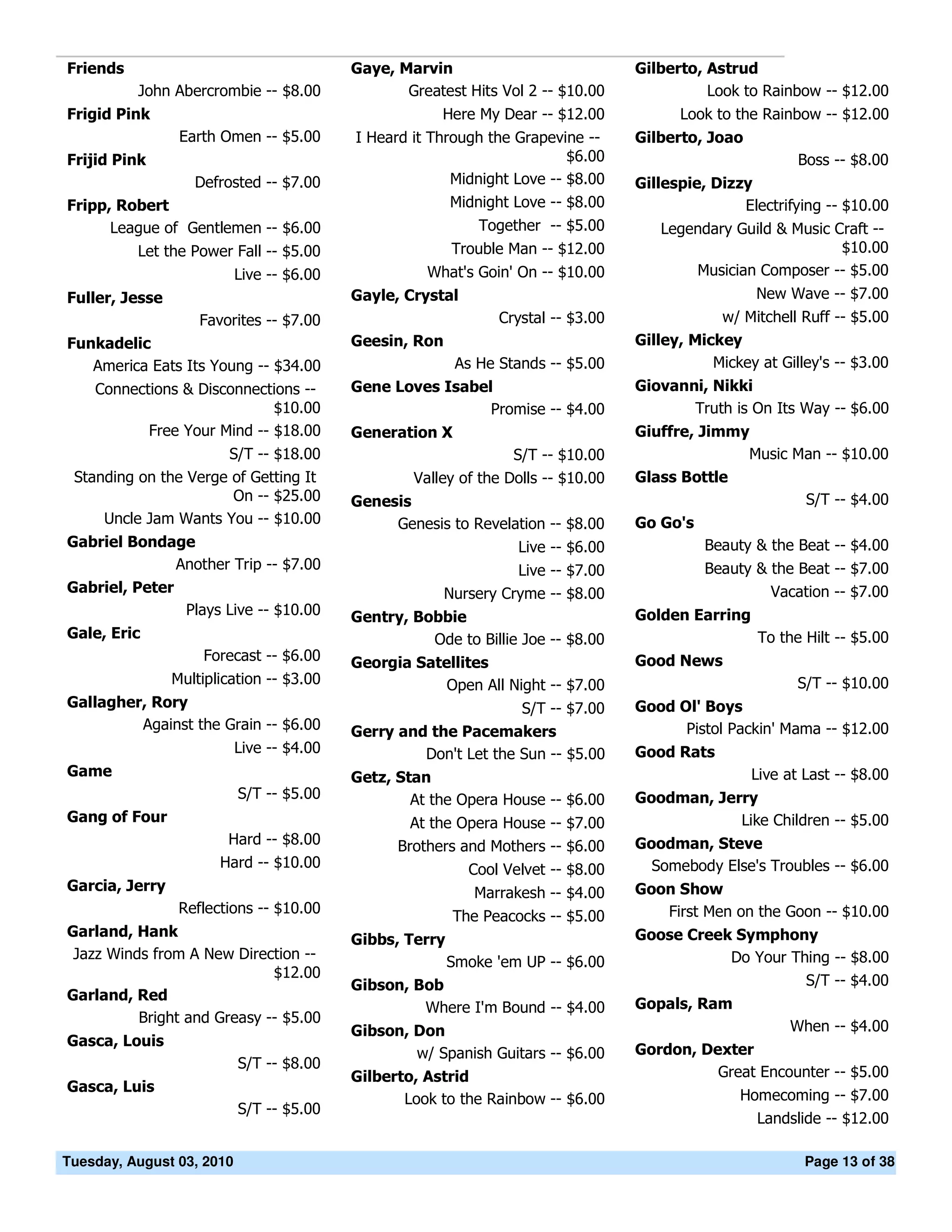 Friends                                    Gaye, Marvin                             Gilberto, Astrud
          John Abercrombie -- $8.00               Greatest Hits Vol 2 -- $10.00               Look to Rainbow -- $12.00
Frigid Pink                                             Here My Dear -- $12.00            Look to the Rainbow -- $12.00
                 Earth Omen -- $5.00       I Heard it Through the Grapevine --      Gilberto, Joao
Frijid Pink                                                               $6.00                             Boss -- $8.00
                 Defrosted -- $7.00                      Midnight Love -- $8.00     Gillespie, Dizzy
Fripp, Robert                                            Midnight Love -- $8.00                    Electrifying -- $10.00
      League of Gentlemen -- $6.00                            Together -- $5.00        Legendary Guild & Music Craft --
          Let the Power Fall -- $5.00                     Trouble Man -- $12.00                                 $10.00
                           Live -- $6.00             What's Goin' On -- $10.00             Musician Composer -- $5.00
Fuller, Jesse                              Gayle, Crystal                                             New Wave -- $7.00
                    Favorites -- $7.00                           Crystal -- $3.00               w/ Mitchell Ruff -- $5.00
Funkadelic                                 Geesin, Ron                              Gilley, Mickey
   America Eats Its Young -- $34.00                        As He Stands -- $5.00               Mickey at Gilley's -- $3.00
    Connections & Disconnections --        Gene Loves Isabel                        Giovanni, Nikki
                             $10.00                         Promise -- $4.00               Truth is On Its Way -- $6.00
           Free Your Mind -- $18.00        Generation X                             Giuffre, Jimmy
                      S/T -- $18.00                               S/T -- $10.00                   Music Man -- $10.00
 Standing on the Verge of Getting It               Valley of the Dolls -- $10.00    Glass Bottle
                       On -- $25.00        Genesis                                                       S/T -- $4.00
     Uncle Jam Wants You -- $10.00              Genesis to Revelation -- $8.00      Go Go's
Gabriel Bondage                                                    Live -- $6.00              Beauty & the Beat -- $4.00
               Another Trip -- $7.00                               Live -- $7.00              Beauty & the Beat -- $7.00
Gabriel, Peter                                           Nursery Cryme -- $8.00                        Vacation -- $7.00
                Plays Live -- $10.00       Gentry, Bobbie                           Golden Earring
Gale, Eric                                           Ode to Billie Joe -- $8.00                       To the Hilt -- $5.00
                    Forecast -- $6.00      Georgia Satellites                       Good News
                Multiplication -- $3.00                Open All Night -- $7.00                              S/T -- $10.00
Gallagher, Rory                                                   S/T -- $7.00      Good Ol' Boys
         Against the Grain -- $6.00        Gerry and the Pacemakers                       Pistol Packin' Mama -- $12.00
                           Live -- $4.00            Don't Let the Sun -- $5.00      Good Rats
Game                                       Getz, Stan                                                Live at Last -- $8.00
                           S/T -- $5.00            At the Opera House -- $6.00      Goodman, Jerry
Gang of Four                                       At the Opera House -- $7.00                  Like Children -- $5.00
                        Hard -- $8.00            Brothers and Mothers -- $6.00      Goodman, Steve
                       Hard -- $10.00                       Cool Velvet -- $8.00      Somebody Else's Troubles -- $6.00
Garcia, Jerry                                                Marrakesh -- $4.00     Goon Show
                 Reflections -- $10.00                                                 First Men on the Goon -- $10.00
                                                          The Peacocks -- $5.00
Garland, Hank                                                                       Goose Creek Symphony
                                           Gibbs, Terry
 Jazz Winds from A New Direction --                                                            Do Your Thing -- $8.00
                                                          Smoke 'em UP -- $6.00
                             $12.00
                                           Gibson, Bob                                                   S/T -- $4.00
Garland, Red
                                                    Where I'm Bound -- $4.00        Gopals, Ram
          Bright and Greasy -- $5.00
                                           Gibson, Don                                                     When -- $4.00
Gasca, Louis
                                                   w/ Spanish Guitars -- $6.00      Gordon, Dexter
                           S/T -- $8.00
                                           Gilberto, Astrid                                   Great Encounter -- $5.00
Gasca, Luis
                                                  Look to the Rainbow -- $6.00                     Homecoming -- $7.00
                           S/T -- $5.00
                                                                                                     Landslide -- $12.00

Tuesday, August 03, 2010                                                                                     Page 13 of 38
 