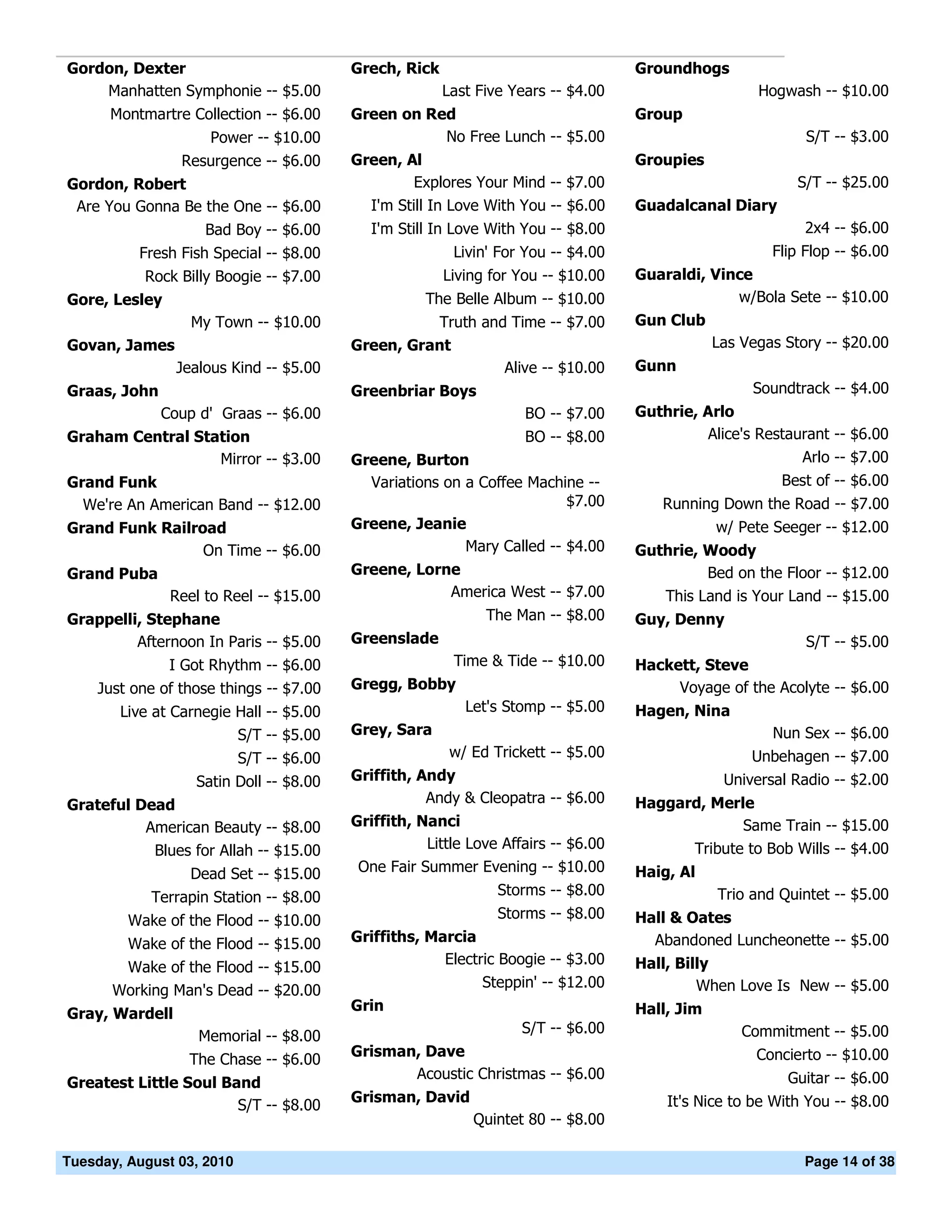 Gordon, Dexter                            Grech, Rick                               Groundhogs
    Manhatten Symphonie -- $5.00                        Last Five Years -- $4.00                      Hogwash -- $10.00
      Montmartre Collection -- $6.00      Green on Red                              Group
                     Power -- $10.00                 No Free Lunch -- $5.00                                  S/T -- $3.00
                 Resurgence -- $6.00      Green, Al                                 Groupies
Gordon, Robert                                     Explores Your Mind -- $7.00                              S/T -- $25.00
 Are You Gonna Be the One -- $6.00          I'm Still In Love With You -- $6.00     Guadalcanal Diary
                    Bad Boy -- $6.00         I'm Still In Love With You -- $8.00                             2x4 -- $6.00
          Fresh Fish Special -- $8.00                    Livin' For You -- $4.00                        Flip Flop -- $6.00
           Rock Billy Boogie -- $7.00                   Living for You -- $10.00    Guaraldi, Vince
Gore, Lesley                                         The Belle Album -- $10.00                   w/Bola Sete -- $10.00
                  My Town -- $10.00                  Truth and Time -- $7.00        Gun Club
Govan, James                              Green, Grant                                          Las Vegas Story -- $20.00
                Jealous Kind -- $5.00                         Alive -- $10.00       Gunn
Graas, John                               Greenbriar Boys                                            Soundtrack -- $4.00
              Coup d' Graas -- $6.00                                BO -- $7.00     Guthrie, Arlo
Graham Central Station                                             BO -- $8.00               Alice's Restaurant -- $6.00
                  Mirror -- $3.00         Greene, Burton                                                   Arlo -- $7.00
Grand Funk                                  Variations on a Coffee Machine --                            Best of -- $6.00
  We're An American Band -- $12.00                                       $7.00         Running Down the Road -- $7.00
Grand Funk Railroad                       Greene, Jeanie                                        w/ Pete Seeger -- $12.00
                 On Time -- $6.00                         Mary Called -- $4.00      Guthrie, Woody
Grand Puba                                Greene, Lorne                                      Bed on the Floor -- $12.00
               Reel to Reel -- $15.00                 America West -- $7.00            This Land is Your Land -- $15.00
Grappelli, Stephane                                           The Man -- $8.00      Guy, Denny
         Afternoon In Paris -- $5.00      Greenslade                                                         S/T -- $5.00
               I Got Rhythm -- $6.00                     Time & Tide -- $10.00      Hackett, Steve
    Just one of those things -- $7.00     Gregg, Bobby                                   Voyage of the Acolyte -- $6.00
        Live at Carnegie Hall -- $5.00                     Let's Stomp -- $5.00     Hagen, Nina
                         S/T -- $5.00     Grey, Sara                                                    Nun Sex -- $6.00
                           S/T -- $6.00                  w/ Ed Trickett -- $5.00                     Unbehagen -- $7.00
                   Satin Doll -- $8.00    Griffith, Andy                                         Universal Radio -- $2.00
Grateful Dead                                        Andy & Cleopatra -- $6.00      Haggard, Merle
          American Beauty -- $8.00        Griffith, Nanci                                        Same Train -- $15.00
           Blues for Allah -- $15.00                 Little Love Affairs -- $6.00         Tribute to Bob Wills -- $4.00
                  Dead Set -- $15.00       One Fair Summer Evening -- $10.00        Haig, Al
            Terrapin Station -- $8.00                           Storms -- $8.00                 Trio and Quintet -- $5.00
         Wake of the Flood -- $10.00                            Storms -- $8.00     Hall & Oates
         Wake of the Flood -- $15.00      Griffiths, Marcia                           Abandoned Luncheonette -- $5.00
                                                       Electric Boogie -- $3.00     Hall, Billy
        Wake of the Flood -- $15.00
                                                             Steppin' -- $12.00              When Love Is New -- $5.00
       Working Man's Dead -- $20.00
                                          Grin                                      Hall, Jim
Gray, Wardell
                                                                    S/T -- $6.00                    Commitment -- $5.00
                   Memorial -- $8.00
                                          Grisman, Dave                                               Concierto -- $10.00
                  The Chase -- $6.00
                                                 Acoustic Christmas -- $6.00                              Guitar -- $6.00
Greatest Little Soul Band
                                          Grisman, David                                It's Nice to be With You -- $8.00
                       S/T -- $8.00
                                                            Quintet 80 -- $8.00

Tuesday, August 03, 2010                                                                                     Page 14 of 38
 