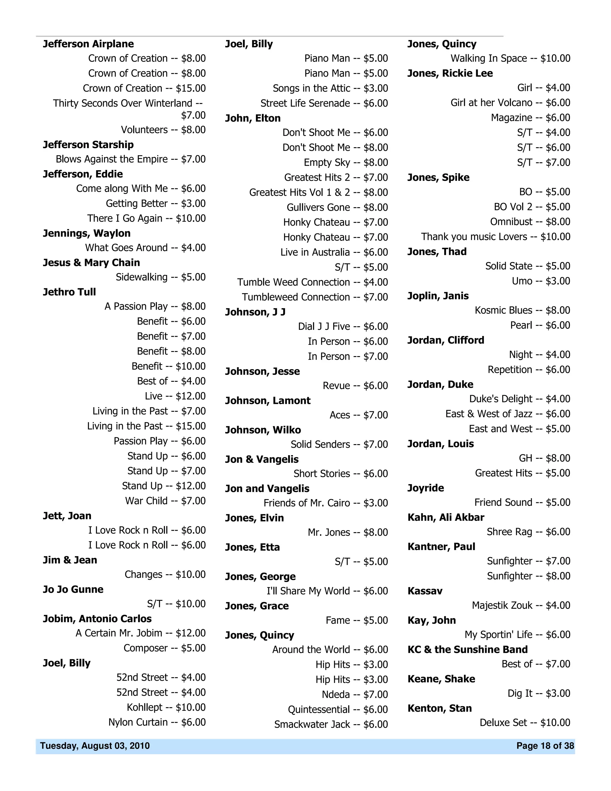 Jefferson Airplane                          Joel, Billy                                 Jones, Quincy
         Crown of Creation -- $8.00                              Piano Man -- $5.00             Walking In Space -- $10.00
          Crown of Creation -- $8.00                             Piano Man -- $5.00     Jones, Rickie Lee
         Crown of Creation -- $15.00                      Songs in the Attic -- $3.00                             Girl -- $4.00
  Thirty Seconds Over Winterland --                 Street Life Serenade -- $6.00                  Girl at her Volcano -- $6.00
                               $7.00        John, Elton                                                     Magazine -- $6.00
                 Volunteers -- $8.00                        Don't Shoot Me -- $6.00                              S/T -- $4.00
Jefferson Starship                                          Don't Shoot Me -- $8.00                               S/T -- $6.00
   Blows Against the Empire -- $7.00                             Empty Sky -- $8.00                               S/T -- $7.00
Jefferson, Eddie                                            Greatest Hits 2 -- $7.00    Jones, Spike
       Come along With Me -- $6.00               Greatest Hits Vol 1 & 2 -- $8.00                                  BO -- $5.00
              Getting Better -- $3.00                        Gullivers Gone -- $8.00                         BO Vol 2 -- $5.00
          There I Go Again -- $10.00                        Honky Chateau -- $7.00                          Omnibust -- $8.00
Jennings, Waylon                                            Honky Chateau -- $7.00        Thank you music Lovers -- $10.00
        What Goes Around -- $4.00                          Live in Australia -- $6.00   Jones, Thad
Jesus & Mary Chain                                                      S/T -- $5.00                       Solid State -- $5.00
              Sidewalking -- $5.00                                                                               Umo -- $3.00
                                              Tumble Weed Connection -- $4.00
Jethro Tull                                                                             Joplin, Janis
                                               Tumbleweed Connection -- $7.00
                A Passion Play -- $8.00                                                                  Kosmic Blues -- $8.00
                                            Johnson, J J
                        Benefit -- $6.00                                                                         Pearl -- $6.00
                                                               Dial J J Five -- $6.00
                        Benefit -- $7.00                                                Jordan, Clifford
                                                                  In Person -- $6.00
                        Benefit -- $8.00                                                                        Night -- $4.00
                                                                  In Person -- $7.00
                       Benefit -- $10.00                                                                    Repetition -- $6.00
                                            Johnson, Jesse
                        Best of -- $4.00                             Revue -- $6.00     Jordan, Duke
                          Live -- $12.00    Johnson, Lamont                                        Duke's Delight -- $4.00
              Living in the Past -- $7.00                              Aces -- $7.00              East & West of Jazz -- $6.00
          Living in the Past -- $15.00      Johnson, Wilko                                              East and West -- $5.00
                   Passion Play -- $6.00                Solid Senders -- $7.00          Jordan, Louis
                      Stand Up -- $6.00     Jon & Vangelis                                                         GH -- $8.00
                      Stand Up -- $7.00                  Short Stories -- $6.00                          Greatest Hits -- $5.00
                     Stand Up -- $12.00     Jon and Vangelis                            Joyride
                     War Child -- $7.00            Friends of Mr. Cairo -- $3.00                         Friend Sound -- $5.00
Jett, Joan                                  Jones, Elvin                                Kahn, Ali Akbar
          I Love Rock n Roll -- $6.00                             Mr. Jones -- $8.00                       Shree Rag -- $6.00
          I Love Rock n Roll -- $6.00       Jones, Etta                                 Kantner, Paul
Jim & Jean                                                              S/T -- $5.00                       Sunfighter -- $7.00
                     Changes -- $10.00      Jones, George                                                  Sunfighter -- $8.00
Jo Jo Gunne                                         I'll Share My World -- $6.00        Kassav
                           S/T -- $10.00    Jones, Grace                                                Majestik Zouk -- $4.00
Jobim, Antonio Carlos                                           Fame -- $5.00           Kay, John
      A Certain Mr. Jobim -- $12.00         Jones, Quincy                                             My Sportin' Life -- $6.00
                     Composer -- $5.00               Around the World -- $6.00          KC & the Sunshine Band
Joel, Billy                                                        Hip Hits -- $3.00                      Best of -- $7.00
                   52nd Street -- $4.00                            Hip Hits -- $3.00    Keane, Shake
                   52nd Street -- $4.00                              Ndeda -- $7.00                             Dig It -- $3.00
                     Kohllept -- $10.00                     Quintessential -- $6.00     Kenton, Stan
                 Nylon Curtain -- $6.00                   Smackwater Jack -- $6.00                        Deluxe Set -- $10.00

Tuesday, August 03, 2010                                                                                          Page 18 of 38
 