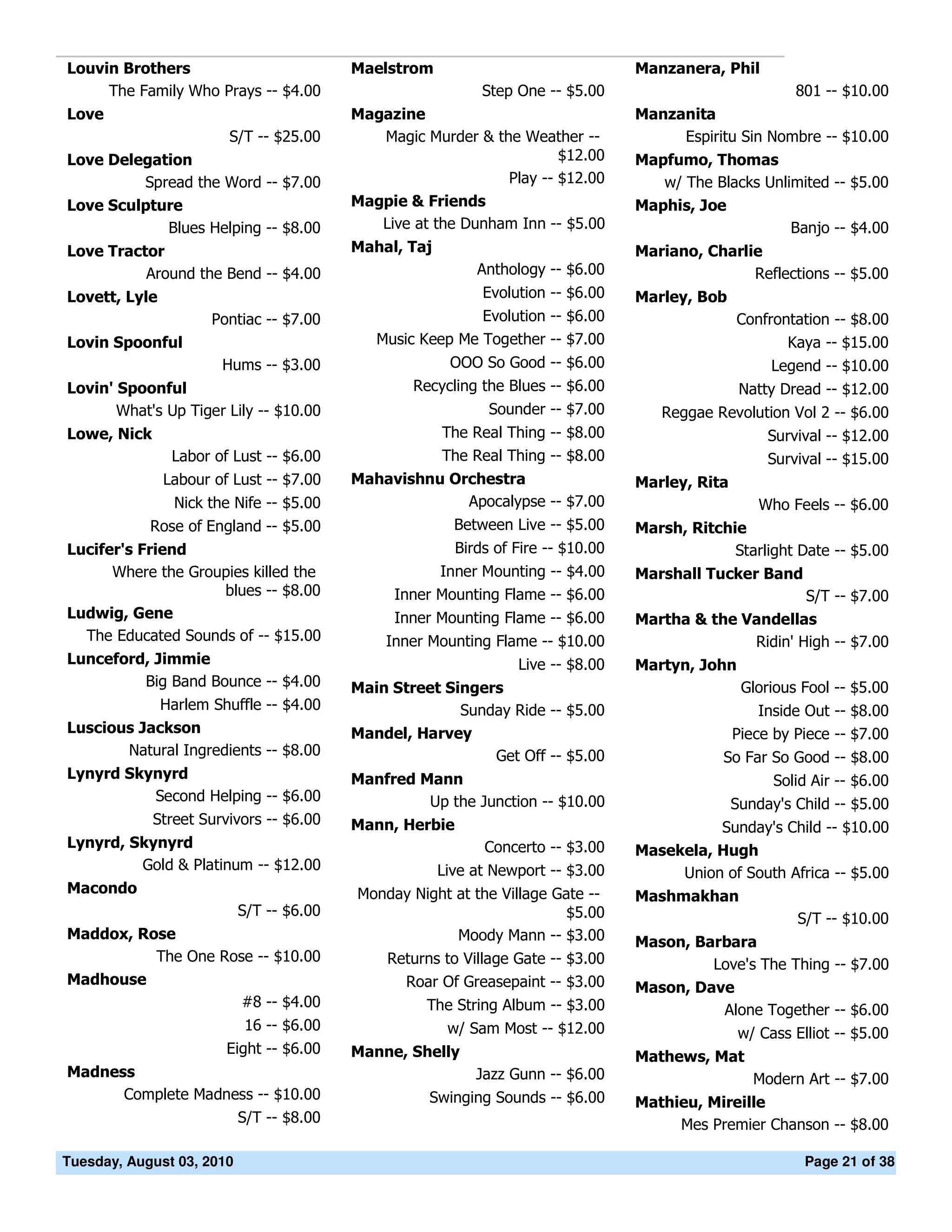 Louvin Brothers                           Maelstrom                                Manzanera, Phil
     The Family Who Prays -- $4.00                           Step One -- $5.00                             801 -- $10.00
Love                                      Magazine                                 Manzanita
                        S/T -- $25.00        Magic Murder & the Weather --              Espiritu Sin Nombre -- $10.00
Love Delegation                                                       $12.00       Mapfumo, Thomas
         Spread the Word -- $7.00                             Play -- $12.00          w/ The Blacks Unlimited -- $5.00
Love Sculpture                            Magpie & Friends                         Maphis, Joe
            Blues Helping -- $8.00           Live at the Dunham Inn -- $5.00                            Banjo -- $4.00
Love Tractor                              Mahal, Taj                               Mariano, Charlie
          Around the Bend -- $4.00                          Anthology -- $6.00                    Reflections -- $5.00
Lovett, Lyle                                                 Evolution -- $6.00    Marley, Bob
                      Pontiac -- $7.00                     Evolution -- $6.00                     Confrontation -- $8.00
Lovin Spoonful                               Music Keep Me Together -- $7.00                             Kaya -- $15.00
                       Hums -- $3.00                    OOO So Good -- $6.00                            Legend -- $10.00
Lovin' Spoonful                                   Recycling the Blues -- $6.00                     Natty Dread -- $12.00
       What's Up Tiger Lily -- $10.00                         Sounder -- $7.00        Reggae Revolution Vol 2 -- $6.00
Lowe, Nick                                             The Real Thing -- $8.00                         Survival -- $12.00
                Labor of Lust -- $6.00                 The Real Thing -- $8.00                         Survival -- $15.00
               Labour of Lust -- $7.00    Mahavishnu Orchestra                     Marley, Rita
                Nick the Nife -- $5.00                 Apocalypse -- $7.00                            Who Feels -- $6.00
            Rose of England -- $5.00                     Between Live -- $5.00     Marsh, Ritchie
Lucifer's Friend                                         Birds of Fire -- $10.00                Starlight Date -- $5.00
      Where the Groupies killed the                  Inner Mounting -- $4.00       Marshall Tucker Band
                    blues -- $8.00             Inner Mounting Flame -- $6.00                                 S/T -- $7.00
Ludwig, Gene                                   Inner Mounting Flame -- $6.00       Martha & the Vandellas
  The Educated Sounds of -- $15.00            Inner Mounting Flame -- $10.00                     Ridin' High -- $7.00
Lunceford, Jimmie                                                 Live -- $8.00    Martyn, John
         Big Band Bounce -- $4.00         Main Street Singers                                      Glorious Fool -- $5.00
            Harlem Shuffle -- $4.00                     Sunday Ride -- $5.00                          Inside Out -- $8.00
Luscious Jackson                          Mandel, Harvey                                          Piece by Piece -- $7.00
       Natural Ingredients -- $8.00                         Get Off -- $5.00                   So Far So Good -- $8.00
Lynyrd Skynyrd                            Manfred Mann                                                  Solid Air -- $6.00
          Second Helping -- $6.00                  Up the Junction -- $10.00                      Sunday's Child -- $5.00
             Street Survivors -- $6.00    Mann, Herbie                                       Sunday's Child -- $10.00
Lynyrd, Skynyrd                                              Concerto -- $3.00     Masekela, Hugh
         Gold & Platinum -- $12.00                     Live at Newport -- $3.00         Union of South Africa -- $5.00
Macondo                                   Monday Night at the Village Gate --      Mashmakhan
                           S/T -- $6.00                                 $5.00                               S/T -- $10.00
Maddox, Rose                                           Moody Mann -- $3.00         Mason, Barbara
          The One Rose -- $10.00              Returns to Village Gate -- $3.00              Love's The Thing -- $7.00
Madhouse                                        Roar Of Greasepaint -- $3.00       Mason, Dave
                     #8 -- $4.00                    The String Album -- $3.00                Alone Together -- $6.00
                           16 -- $6.00                  w/ Sam Most -- $12.00                      w/ Cass Elliot -- $5.00
                        Eight -- $6.00    Manne, Shelly                            Mathews, Mat
Madness                                                     Jazz Gunn -- $6.00                       Modern Art -- $7.00
      Complete Madness -- $10.00                    Swinging Sounds -- $6.00       Mathieu, Mireille
                    S/T -- $8.00                                                        Mes Premier Chanson -- $8.00

Tuesday, August 03, 2010                                                                                     Page 21 of 38
 