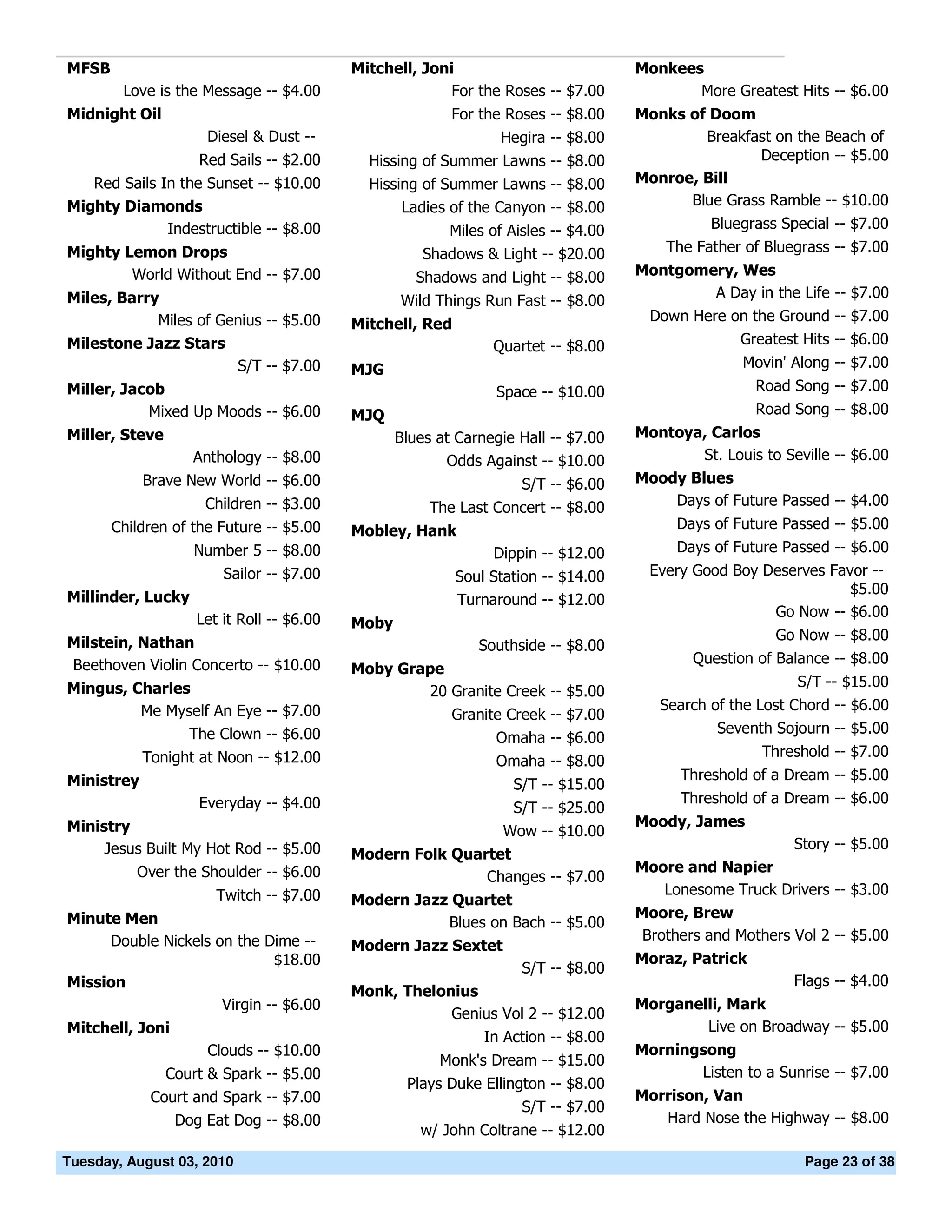 MFSB                                       Mitchell, Joni                            Monkees
        Love is the Message -- $4.00                     For the Roses -- $7.00             More Greatest Hits -- $6.00
Midnight Oil                                              For the Roses -- $8.00     Monks of Doom
                     Diesel & Dust --                            Hegira -- $8.00             Breakfast on the Beach of
                    Red Sails -- $2.00       Hissing of Summer Lawns -- $8.00                       Deception -- $5.00
   Red Sails In the Sunset -- $10.00         Hissing of Summer Lawns -- $8.00        Monroe, Bill
Mighty Diamonds                                   Ladies of the Canyon -- $8.00            Blue Grass Ramble -- $10.00
              Indestructible -- $8.00                     Miles of Aisles -- $4.00              Bluegrass Special -- $7.00
Mighty Lemon Drops                                    Shadows & Light -- $20.00          The Father of Bluegrass -- $7.00
        World Without End -- $7.00                   Shadows and Light -- $8.00      Montgomery, Wes
Miles, Barry                                                                                 A Day in the Life -- $7.00
                                                  Wild Things Run Fast -- $8.00
            Miles of Genius -- $5.00                                                   Down Here on the Ground -- $7.00
                                           Mitchell, Red
Milestone Jazz Stars                                            Quartet -- $8.00                  Greatest Hits -- $6.00
                       S/T -- $7.00        MJG                                                      Movin' Along -- $7.00
Miller, Jacob                                                    Space -- $10.00                      Road Song -- $7.00
           Mixed Up Moods -- $6.00         MJQ                                                        Road Song -- $8.00
Miller, Steve                                     Blues at Carnegie Hall -- $7.00    Montoya, Carlos
                   Anthology -- $8.00                    Odds Against -- $10.00              St. Louis to Seville -- $6.00
            Brave New World -- $6.00                                 S/T -- $6.00    Moody Blues
                     Children -- $3.00                 The Last Concert -- $8.00         Days of Future Passed -- $4.00
       Children of the Future -- $5.00     Mobley, Hank                                    Days of Future Passed -- $5.00
                   Number 5 -- $8.00                            Dippin -- $12.00           Days of Future Passed -- $6.00
                        Sailor -- $7.00                    Soul Station -- $14.00      Every Good Boy Deserves Favor --
                                                                                                                  $5.00
Millinder, Lucky                                           Turnaround -- $12.00
                    Let it Roll -- $6.00                                                               Go Now -- $6.00
                                           Moby
Milstein, Nathan                                                                                         Go Now -- $8.00
                                                              Southside -- $8.00
Beethoven Violin Concerto -- $10.00                                                          Question of Balance -- $8.00
                                           Moby Grape
Mingus, Charles                                                                                             S/T -- $15.00
                                                   20 Granite Creek -- $5.00
         Me Myself An Eye -- $7.00                                                      Search of the Lost Chord -- $6.00
                                                          Granite Creek -- $7.00
               The Clown -- $6.00                                                               Seventh Sojourn -- $5.00
                                                                Omaha -- $6.00
            Tonight at Noon -- $12.00                                                                  Threshold -- $7.00
                                                                 Omaha -- $8.00
Ministrey                                                                                  Threshold of a Dream -- $5.00
                                                                   S/T -- $15.00
                    Everyday -- $4.00                                                      Threshold of a Dream -- $6.00
                                                                   S/T -- $25.00
Ministry                                                                             Moody, James
                                                             Wow -- $10.00
     Jesus Built My Hot Rod -- $5.00                                                                        Story -- $5.00
                                           Modern Folk Quartet
          Over the Shoulder -- $6.00                                                 Moore and Napier
                                                           Changes -- $7.00
                       Twitch -- $7.00                                                  Lonesome Truck Drivers -- $3.00
                                           Modern Jazz Quartet
Minute Men                                                                           Moore, Brew
                                                      Blues on Bach -- $5.00
     Double Nickels on the Dime --                                                    Brothers and Mothers Vol 2 -- $5.00
                                           Modern Jazz Sextet
                             $18.00                                                  Moraz, Patrick
                                                                     S/T -- $8.00
Mission                                                                                                     Flags -- $4.00
                                           Monk, Thelonius
                     Virgin -- $6.00                                                 Morganelli, Mark
                                                       Genius Vol 2 -- $12.00
Mitchell, Joni                                                                               Live on Broadway -- $5.00
                                                               In Action -- $8.00
                     Clouds -- $10.00                                                Morningsong
                                                        Monk's Dream -- $15.00
                Court & Spark -- $5.00                                                      Listen to a Sunrise -- $7.00
                                                   Plays Duke Ellington -- $8.00
             Court and Spark -- $7.00                                                Morrison, Van
                                                                    S/T -- $7.00
                Dog Eat Dog -- $8.00                                                    Hard Nose the Highway -- $8.00
                                                     w/ John Coltrane -- $12.00
Tuesday, August 03, 2010                                                                                     Page 23 of 38
 