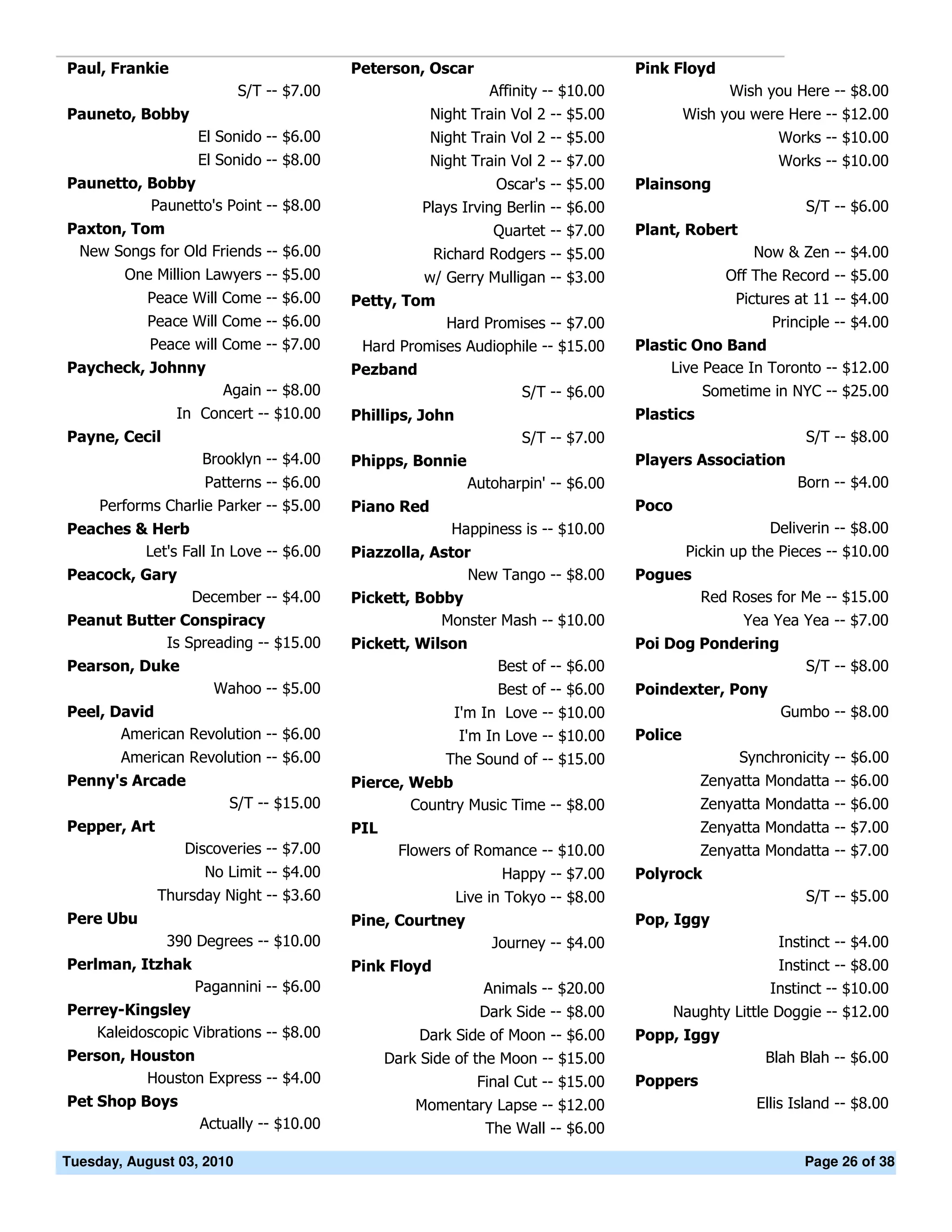 Paul, Frankie                             Peterson, Oscar                            Pink Floyd
                           S/T -- $7.00                         Affinity -- $10.00                  Wish you Here -- $8.00
Pauneto, Bobby                                        Night Train Vol 2 -- $5.00              Wish you were Here -- $12.00
                   El Sonido -- $6.00                 Night Train Vol 2 -- $5.00                           Works -- $10.00
                   El Sonido -- $8.00                 Night Train Vol 2 -- $7.00                           Works -- $10.00
Paunetto, Bobby                                                 Oscar's -- $5.00     Plainsong
          Paunetto's Point -- $8.00                  Plays Irving Berlin -- $6.00                              S/T -- $6.00
Paxton, Tom                                                     Quartet -- $7.00     Plant, Robert
 New Songs for Old Friends -- $6.00                    Richard Rodgers -- $5.00                         Now & Zen -- $4.00
        One Million Lawyers -- $5.00                 w/ Gerry Mulligan -- $3.00                    Off The Record -- $5.00
           Peace Will Come -- $6.00       Petty, Tom                                                 Pictures at 11 -- $4.00
           Peace Will Come -- $6.00                   Hard Promises -- $7.00                              Principle -- $4.00
           Peace will Come -- $7.00        Hard Promises Audiophile -- $15.00        Plastic Ono Band
Paycheck, Johnny                          Pezband                                         Live Peace In Toronto -- $12.00
                       Again -- $8.00                                S/T -- $6.00               Sometime in NYC -- $25.00
                In Concert -- $10.00      Phillips, John                             Plastics
Payne, Cecil                                                         S/T -- $7.00                              S/T -- $8.00
                    Brooklyn -- $4.00     Phipps, Bonnie                             Players Association
                    Patterns -- $6.00                       Autoharpin' -- $6.00                              Born -- $4.00
     Performs Charlie Parker -- $5.00     Piano Red                                  Poco
Peaches & Herb                                           Happiness is -- $10.00                           Deliverin -- $8.00
         Let's Fall In Love -- $6.00      Piazzolla, Astor                                    Pickin up the Pieces -- $10.00
Peacock, Gary                                             New Tango -- $8.00         Pogues
                  December -- $4.00       Pickett, Bobby                                        Red Roses for Me -- $15.00
Peanut Butter Conspiracy                              Monster Mash -- $10.00                          Yea Yea Yea -- $7.00
            Is Spreading -- $15.00        Pickett, Wilson                            Poi Dog Pondering
Pearson, Duke                                                    Best of -- $6.00                              S/T -- $8.00
                     Wahoo -- $5.00                              Best of -- $6.00    Poindexter, Pony
Peel, David                                              I'm In Love -- $10.00                             Gumbo -- $8.00
       American Revolution -- $6.00                       I'm In Love -- $10.00      Police
        American Revolution -- $6.00                    The Sound of -- $15.00                       Synchronicity -- $6.00
Penny's Arcade                            Pierce, Webb                                          Zenyatta Mondatta -- $6.00
                        S/T -- $15.00             Country Music Time -- $8.00                   Zenyatta Mondatta -- $6.00
Pepper, Art                               PIL                                                   Zenyatta Mondatta -- $7.00
                 Discoveries -- $7.00            Flowers of Romance -- $10.00                   Zenyatta Mondatta -- $7.00
                    No Limit -- $4.00                            Happy -- $7.00      Polyrock
              Thursday Night -- $3.60                      Live in Tokyo -- $8.00                              S/T -- $5.00
Pere Ubu                                  Pine, Courtney                             Pop, Iggy
               390 Degrees -- $10.00                            Journey -- $4.00                           Instinct -- $4.00
Perlman, Itzhak                           Pink Floyd                                                       Instinct -- $8.00
                   Pagannini -- $6.00                          Animals -- $20.00                          Instinct -- $10.00
Perrey-Kingsley                                               Dark Side -- $8.00            Naughty Little Doggie -- $12.00
    Kaleidoscopic Vibrations -- $8.00               Dark Side of Moon -- $6.00       Popp, Iggy
Person, Houston                                 Dark Side of the Moon -- $15.00                          Blah Blah -- $6.00
          Houston Express -- $4.00                            Final Cut -- $15.00    Poppers
Pet Shop Boys                                       Momentary Lapse -- $12.00                           Ellis Island -- $8.00
                   Actually -- $10.00                       The Wall -- $6.00

Tuesday, August 03, 2010                                                                                       Page 26 of 38
 