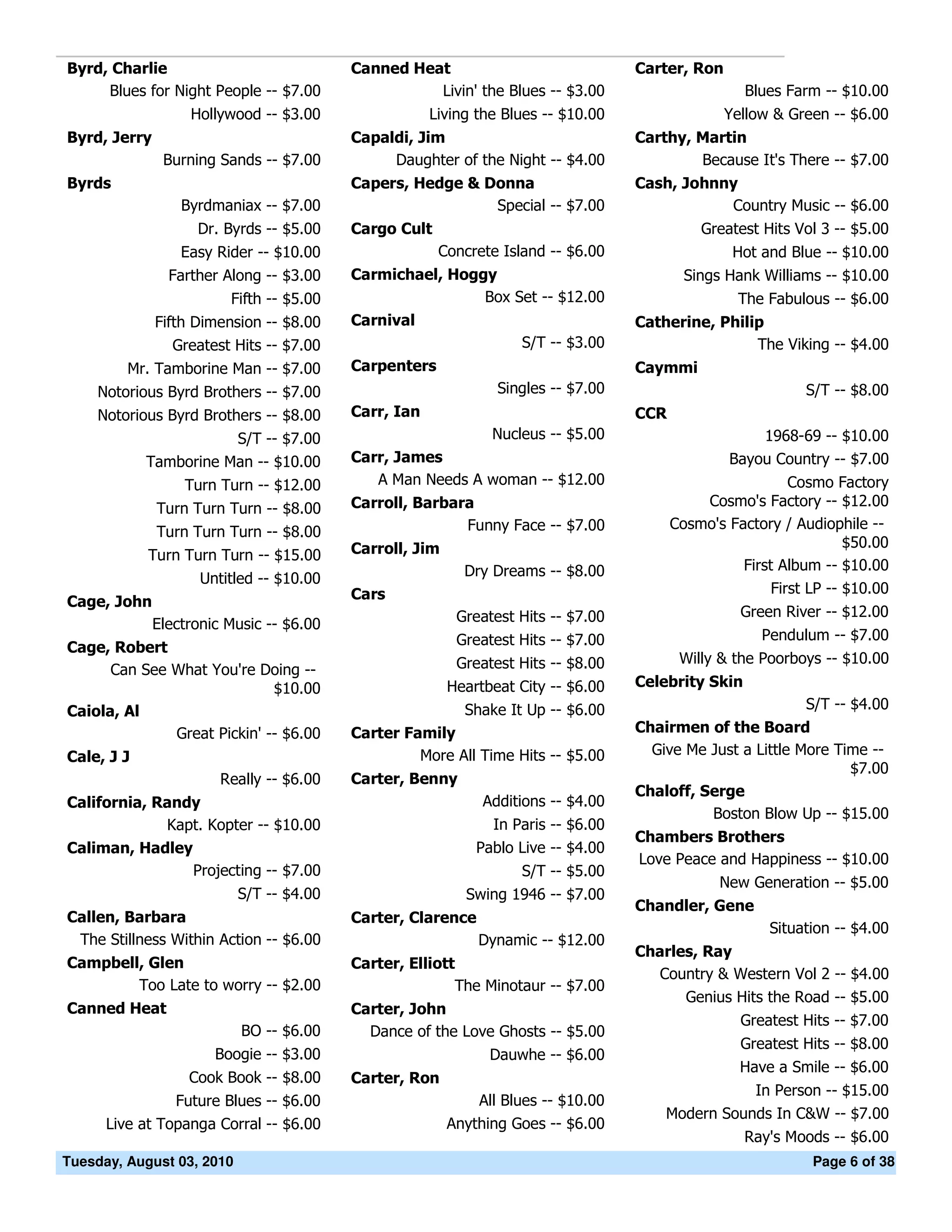 Byrd, Charlie                             Canned Heat                              Carter, Ron
     Blues for Night People -- $7.00                Livin' the Blues -- $3.00                       Blues Farm -- $10.00
                   Hollywood -- $3.00                 Living the Blues -- $10.00                 Yellow & Green -- $6.00
Byrd, Jerry                               Capaldi, Jim                             Carthy, Martin
               Burning Sands -- $7.00          Daughter of the Night -- $4.00              Because It's There -- $7.00
Byrds                                     Capers, Hedge & Donna                    Cash, Johnny
                  Byrdmaniax -- $7.00                      Special -- $7.00                   Country Music -- $6.00
                    Dr. Byrds -- $5.00    Cargo Cult                                         Greatest Hits Vol 3 -- $5.00
                  Easy Rider -- $10.00                 Concrete Island -- $6.00                   Hot and Blue -- $10.00
                Farther Along -- $3.00    Carmichael, Hoggy                                Sings Hank Williams -- $10.00
                         Fifth -- $5.00                   Box Set -- $12.00                        The Fabulous -- $6.00
              Fifth Dimension -- $8.00    Carnival                                 Catherine, Philip
                 Greatest Hits -- $7.00                            S/T -- $3.00                    The Viking -- $4.00
         Mr. Tamborine Man -- $7.00       Carpenters                               Caymmi
    Notorious Byrd Brothers -- $7.00                            Singles -- $7.00                             S/T -- $8.00
    Notorious Byrd Brothers -- $8.00      Carr, Ian                                CCR
                       S/T -- $7.00                            Nucleus -- $5.00                      1968-69 -- $10.00
            Tamborine Man -- $10.00       Carr, James                                            Bayou Country -- $7.00
                  Turn Turn -- $12.00        A Man Needs A woman -- $12.00                                 Cosmo Factory
              Turn Turn Turn -- $8.00     Carroll, Barbara                                   Cosmo's Factory -- $12.00
                                                         Funny Face -- $7.00             Cosmo's Factory / Audiophile --
              Turn Turn Turn -- $8.00
                                          Carroll, Jim                                                              $50.00
            Turn Turn Turn -- $15.00
                                                           Dry Dreams -- $8.00                     First Album -- $10.00
                     Untitled -- $10.00
                                          Cars                                                          First LP -- $10.00
Cage, John
                                                          Greatest Hits -- $7.00                   Green River -- $12.00
              Electronic Music -- $6.00
                                                          Greatest Hits -- $7.00                      Pendulum -- $7.00
Cage, Robert
                                                          Greatest Hits -- $8.00          Willy & the Poorboys -- $10.00
      Can See What You're Doing --
                             $10.00                      Heartbeat City -- $6.00   Celebrity Skin
Caiola, Al                                                 Shake It Up -- $6.00                             S/T -- $4.00
              Great Pickin' -- $6.00      Carter Family                            Chairmen of the Board
Cale, J J                                          More All Time Hits -- $5.00       Give Me Just a Little More Time --
                                                                                                                   $7.00
                        Really -- $6.00   Carter, Benny
                                                                                   Chaloff, Serge
California, Randy                                             Additions -- $4.00
                                                                                             Boston Blow Up -- $15.00
             Kapt. Kopter -- $10.00                            In Paris -- $6.00
                                                                                   Chambers Brothers
Caliman, Hadley                                              Pablo Live -- $4.00
                                                                                   Love Peace and Happiness -- $10.00
                Projecting -- $7.00                                S/T -- $5.00
                                                                                                New Generation -- $5.00
                           S/T -- $4.00                    Swing 1946 -- $7.00
                                                                                   Chandler, Gene
Callen, Barbara                           Carter, Clarence
                                                                                                        Situation -- $4.00
 The Stillness Within Action -- $6.00                        Dynamic -- $12.00
                                                                                   Charles, Ray
Campbell, Glen                            Carter, Elliott
                                                                                      Country & Western Vol 2 -- $4.00
        Too Late to worry -- $2.00                       The Minotaur -- $7.00
                                                                                         Genius Hits the Road -- $5.00
Canned Heat                               Carter, John
                                                                                                   Greatest Hits -- $7.00
                           BO -- $6.00      Dance of the Love Ghosts -- $5.00
                                                                                                   Greatest Hits -- $8.00
                       Boogie -- $3.00                         Dauwhe -- $6.00
                                                                                                   Have a Smile -- $6.00
                   Cook Book -- $8.00     Carter, Ron
                                                                                                  In Person -- $15.00
                Future Blues -- $6.00                        All Blues -- $10.00
                                                                                       Modern Sounds In C&W -- $7.00
      Live at Topanga Corral -- $6.00                    Anything Goes -- $6.00
                                                                                                    Ray's Moods -- $6.00
Tuesday, August 03, 2010                                                                                      Page 6 of 38
 