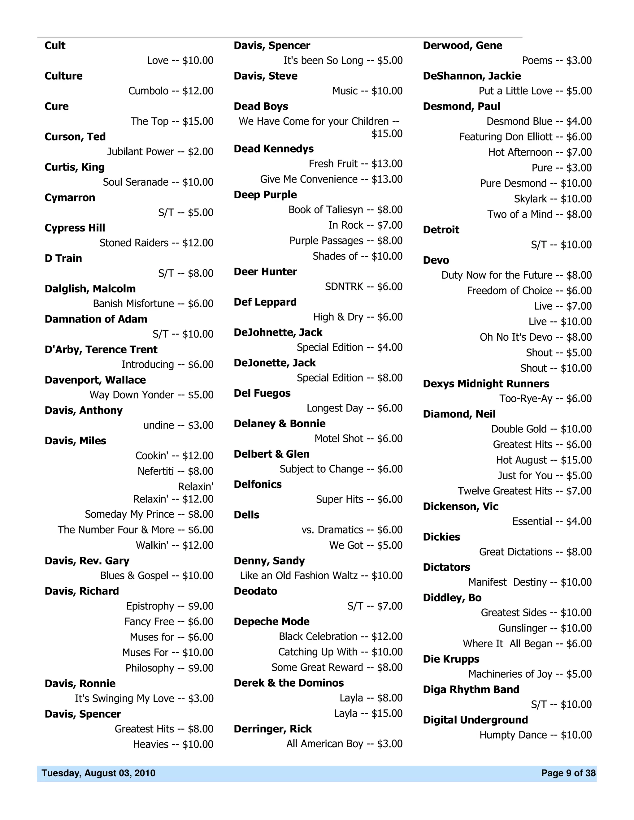 Cult                                      Davis, Spencer                           Derwood, Gene
                       Love -- $10.00              It's been So Long -- $5.00                            Poems -- $3.00
Culture                                   Davis, Steve                             DeShannon, Jackie
                   Cumbolo -- $12.00                            Music -- $10.00            Put a Little Love -- $5.00
Cure                                      Dead Boys                                Desmond, Paul
                    The Top -- $15.00      We Have Come for your Children --                  Desmond Blue -- $4.00
Curson, Ted                                                           $15.00            Featuring Don Elliott -- $6.00
               Jubilant Power -- $2.00    Dead Kennedys                                          Hot Afternoon -- $7.00
Curtis, King                                           Fresh Fruit -- $13.00                               Pure -- $3.00
            Soul Seranade -- $10.00               Give Me Convenience -- $13.00                Pure Desmond -- $10.00
Cymarron                                  Deep Purple                                                  Skylark -- $10.00
                      S/T -- $5.00                 Book of Taliesyn -- $8.00                     Two of a Mind -- $8.00
Cypress Hill                                               In Rock -- $7.00        Detroit
          Stoned Raiders -- $12.00                     Purple Passages -- $8.00                           S/T -- $10.00
D Train                                                     Shades of -- $10.00    Devo
                           S/T -- $8.00   Deer Hunter                                 Duty Now for the Future -- $8.00
Dalglish, Malcolm                                              SDNTRK -- $6.00               Freedom of Choice -- $6.00
          Banish Misfortune -- $6.00      Def Leppard                                                     Live -- $7.00
Damnation of Adam                                           High & Dry -- $6.00                           Live -- $10.00
                        S/T -- $10.00     DeJohnette, Jack                                     Oh No It's Devo -- $8.00
D'Arby, Terence Trent                                Special Edition -- $4.00
                                                                                                         Shout -- $5.00
              Introducing -- $6.00        DeJonette, Jack
                                                                                                        Shout -- $10.00
Davenport, Wallace                                    Special Edition -- $8.00
                                                                                   Dexys Midnight Runners
       Way Down Yonder -- $5.00           Del Fuegos
                                                                                                Too-Rye-Ay -- $6.00
Davis, Anthony                                          Longest Day -- $6.00
                                                                                   Diamond, Neil
                      undine -- $3.00     Delaney & Bonnie
                                                                                               Double Gold -- $10.00
Davis, Miles                                            Motel Shot -- $6.00
                                                                                                  Greatest Hits -- $6.00
                     Cookin' -- $12.00    Delbert & Glen
                                                                                                   Hot August -- $15.00
                   Nefertiti -- $8.00              Subject to Change -- $6.00
                                                                                                  Just for You -- $5.00
                             Relaxin'     Delfonics
                                                                                          Twelve Greatest Hits -- $7.00
                  Relaxin' -- $12.00                       Super Hits -- $6.00
                                                                                   Dickenson, Vic
          Someday My Prince -- $8.00      Dells
                                                                                                      Essential -- $4.00
   The Number Four & More -- $6.00                        vs. Dramatics -- $6.00
                                                                                   Dickies
                     Walkin' -- $12.00                          We Got -- $5.00
                                                                                              Great Dictations -- $8.00
Davis, Rev. Gary                          Denny, Sandy
                                                                                   Dictators
          Blues & Gospel -- $10.00         Like an Old Fashion Waltz -- $10.00
                                                                                            Manifest Destiny -- $10.00
Davis, Richard                            Deodato
                                                                                   Diddley, Bo
                   Epistrophy -- $9.00                             S/T -- $7.00
                                                                                              Greatest Sides -- $10.00
                  Fancy Free -- $6.00     Depeche Mode
                                                                                                    Gunslinger -- $10.00
                   Muses for -- $6.00            Black Celebration -- $12.00
                                                                                          Where It All Began -- $6.00
                  Muses For -- $10.00            Catching Up With -- $10.00
                                                                                   Die Krupps
                  Philosophy -- $9.00               Some Great Reward -- $8.00
                                                                                           Machineries of Joy -- $5.00
Davis, Ronnie                             Derek & the Dominos
                                                                                   Diga Rhythm Band
      It's Swinging My Love -- $3.00                        Layla -- $8.00
                                                                                                          S/T -- $10.00
Davis, Spencer                                                   Layla -- $15.00
                                                                                   Digital Underground
             Greatest Hits -- $8.00       Derringer, Rick
                                                                                              Humpty Dance -- $10.00
                Heavies -- $10.00                   All American Boy -- $3.00

Tuesday, August 03, 2010                                                                                     Page 9 of 38
 