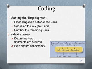 Coding
• Marking the filing segment
– Place diagonals between the units
– Underline the key (first) unit
– Number the remaining units
O Indexing rules
O Determine how
segments are ordered
O Help ensure consistency
10
 
