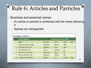 Rule 6: Articles and Particles
• Business and personal names
– An article or particle is combined with the name following
it
– Spaces are disregarded
20
 