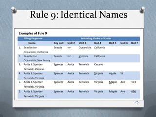 Rule 9: Identical Names
26
 