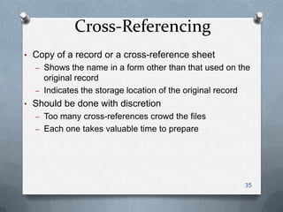 Cross-Referencing
• Copy of a record or a cross-reference sheet
– Shows the name in a form other than that used on the
original record
– Indicates the storage location of the original record
• Should be done with discretion
– Too many cross-references crowd the files
– Each one takes valuable time to prepare
35
 