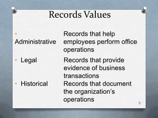 Records Values
•
Administrative
Records that help
employees perform office
operations
5
• Legal Records that provide
evidence of business
transactions
• Historical Records that document
the organization’s
operations
 