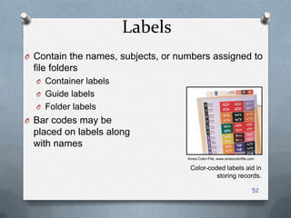 Labels
O Contain the names, subjects, or numbers assigned to
file folders
O Container labels
O Guide labels
O Folder labels
O Bar codes may be
placed on labels along
with names
52
Ames Color-File, www.amescolorfile.com
Color-coded labels aid in
storing records.
 